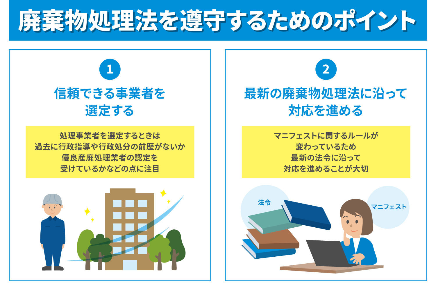 廃棄物処理法を遵守するためのポイント