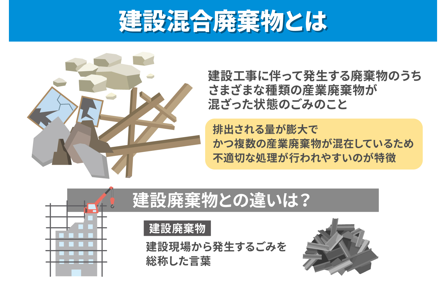 建設混合廃棄物とは？処分する方法や業者の選び方を解説_解説イラスト