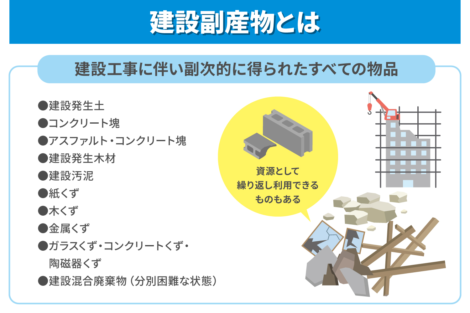 建設副産物とは？意味や廃棄物との違いを紹介_解説イラスト