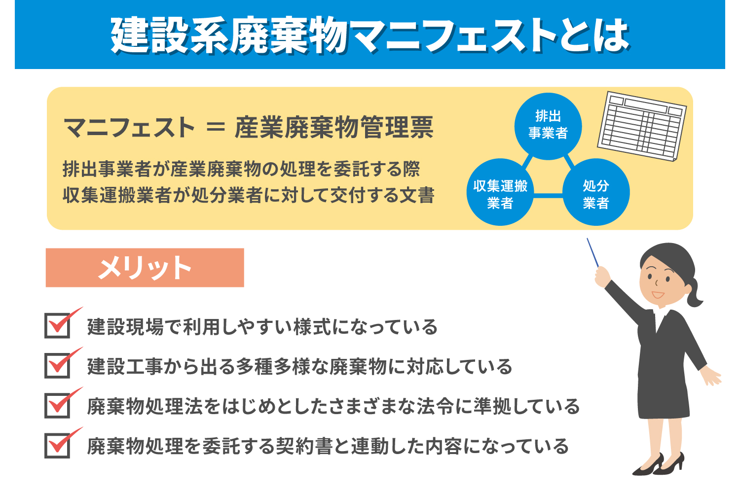 建設系廃棄物マニフェストの作成義務や書き方を詳しく解説_解説イラスト