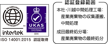 ISO-14001